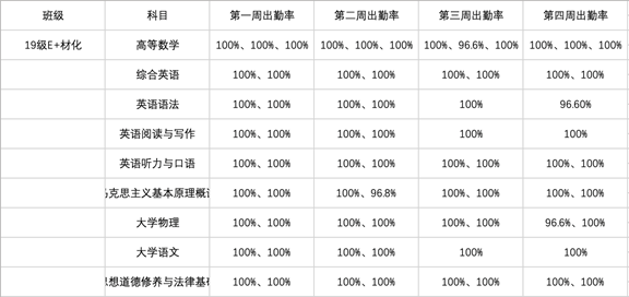 图片包含 游戏机描述已自动生成